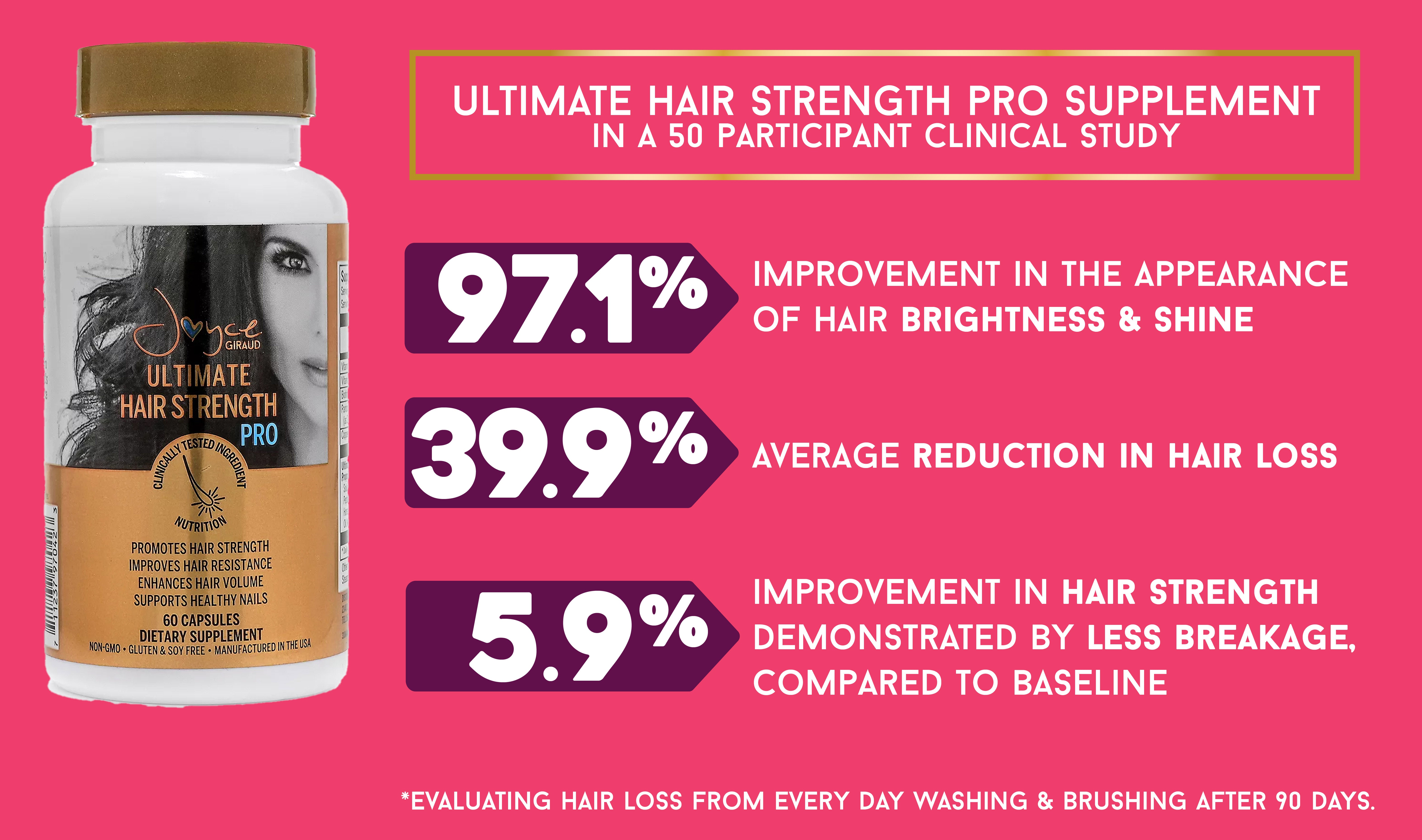 Ultimate Hair Strength PRO Supplements